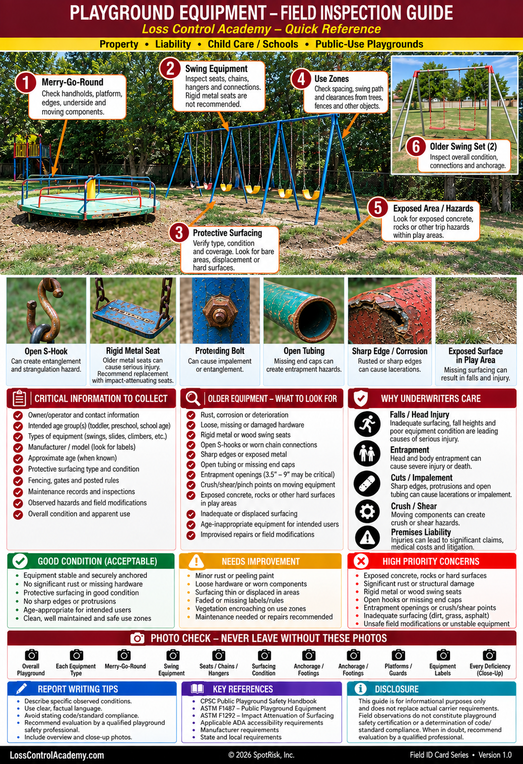 Playground Equipment Field ID Card
