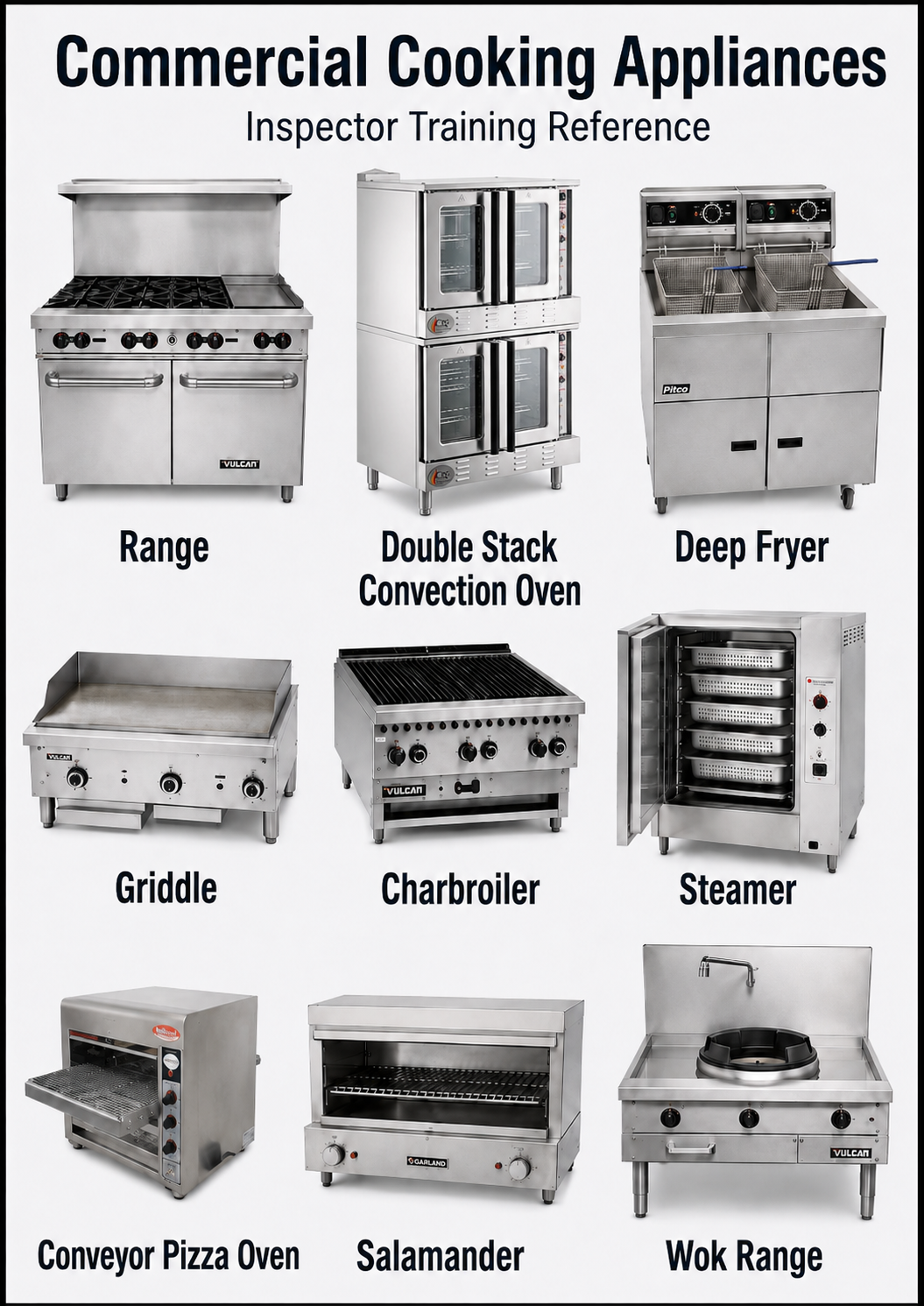 Commercial Cooking Appliances
